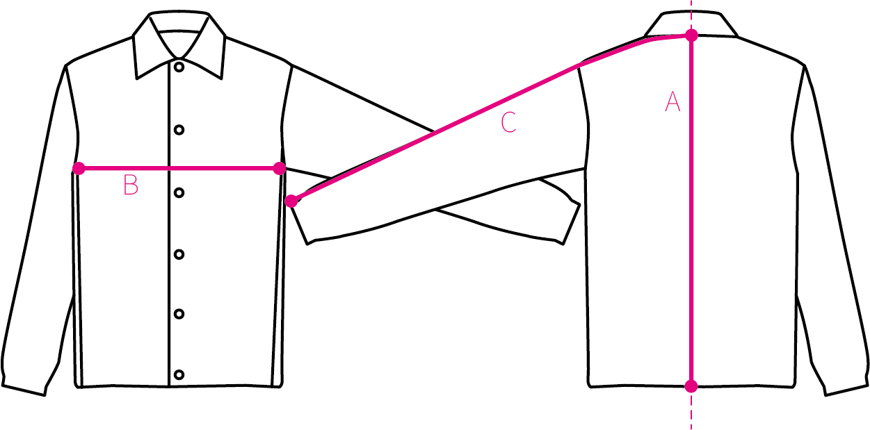 size