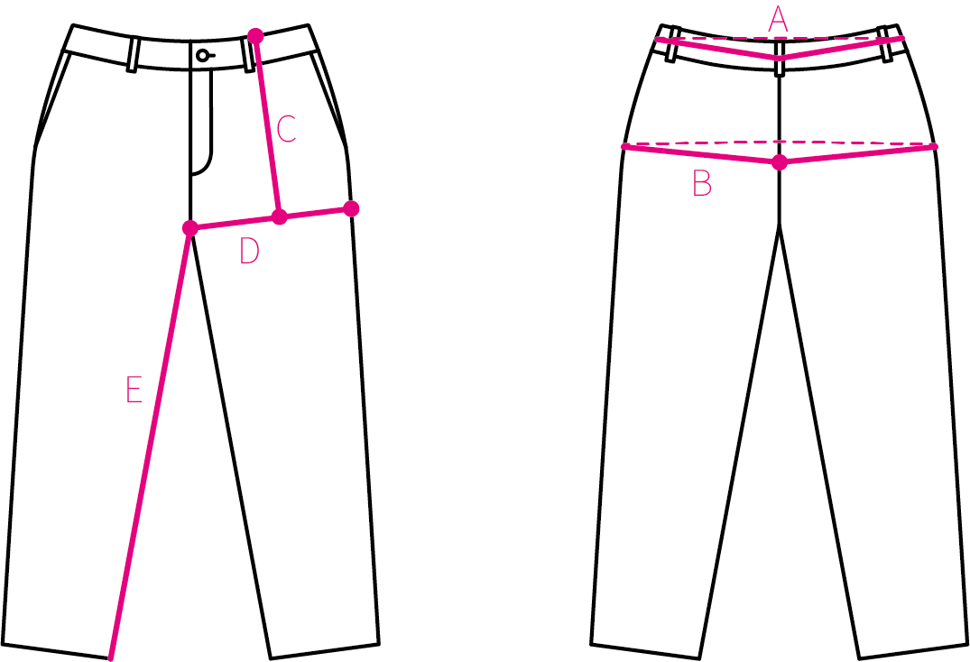 size