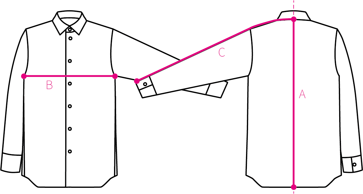 size