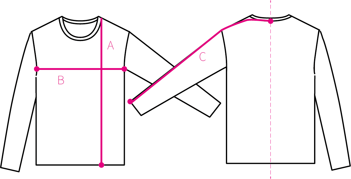 size