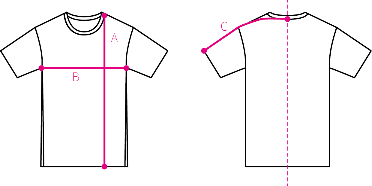 size
